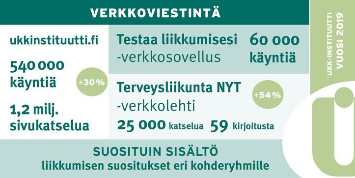 Lisätään kuva...