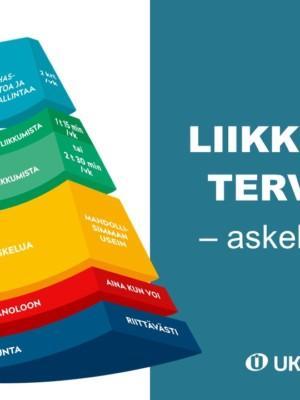 Aikuisten liikkumisen suosituksen kartiokuva ja teksti "Liikkumalla terveyttä – askel kerrallaan".