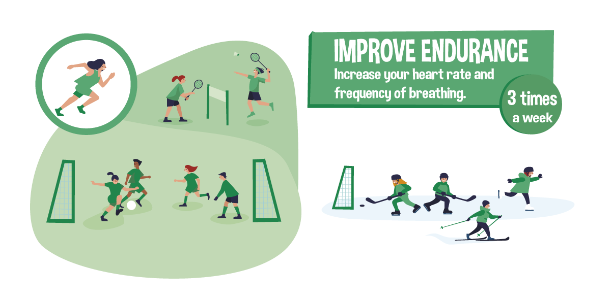 Recommendation On Physical Activity For Children And Adolescents UKK Recommendation On Physical Activity For Children And Adolescents UKK