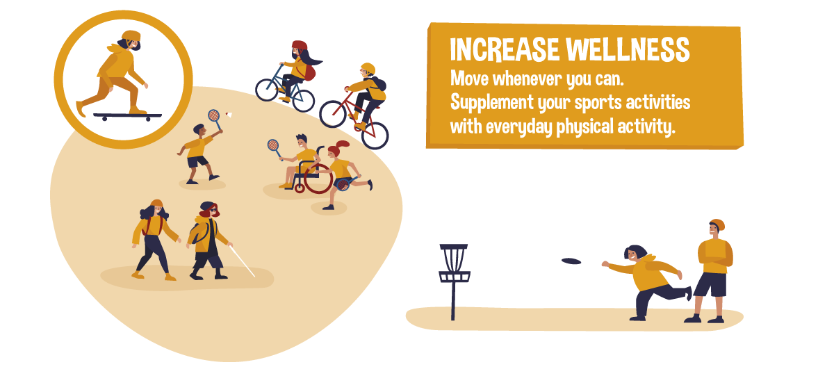 Recommendation On Physical Activity For Children And Adolescents UKK Recommendation On Physical Activity For Children And Adolescents UKK