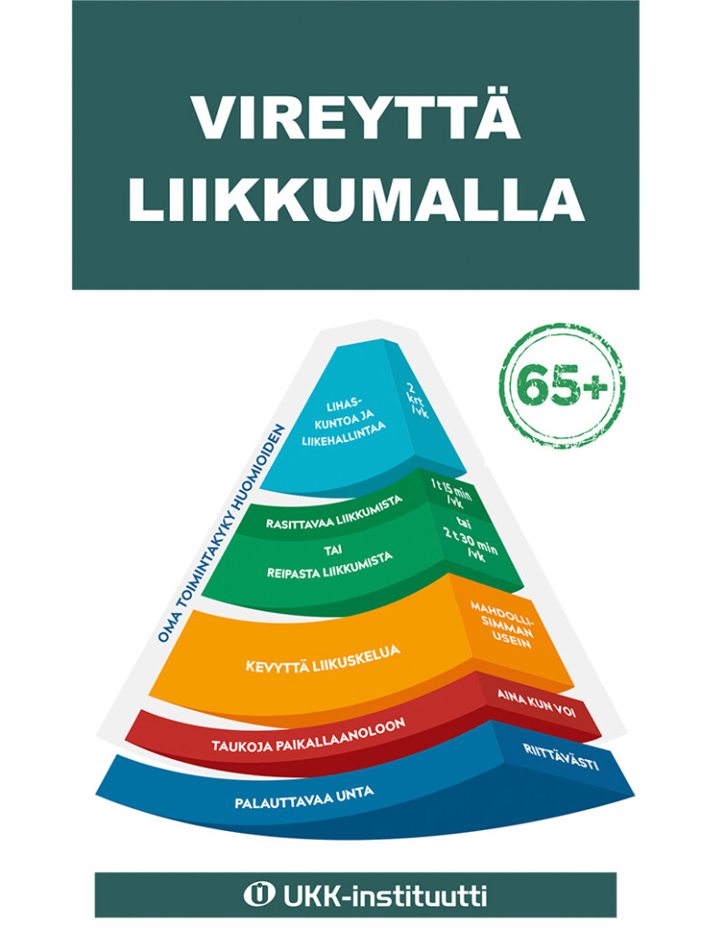 Video: Liikkumisen Suositus Yli 65-vuotiaille - UKK-instituutti