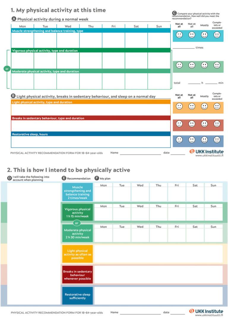 Physical Activity Recommendation Form For 18 64 year olds UKK instituutti