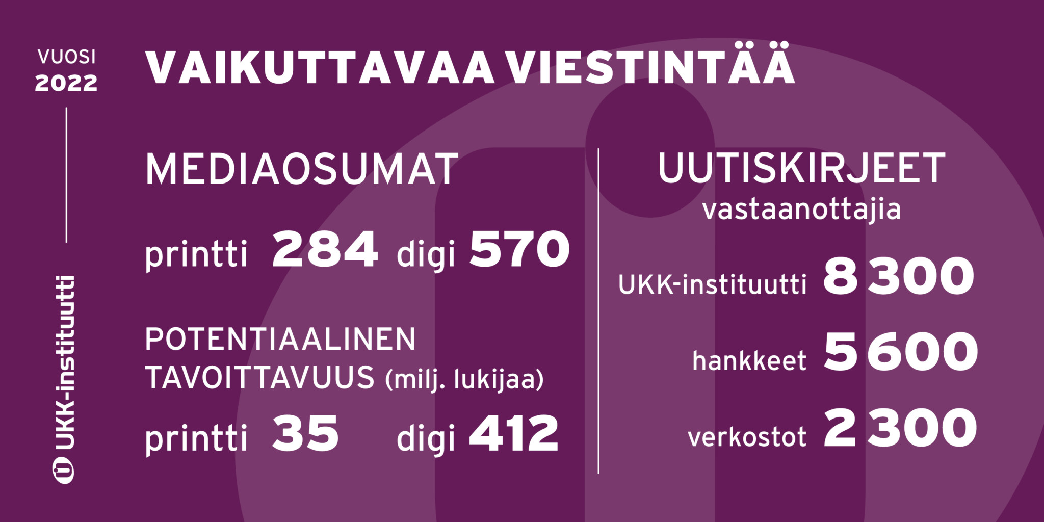 Vuosikertomukset - UKK-instituutti