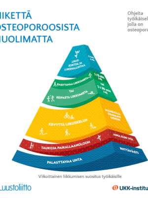 Esitteen kansi. Liikettä osteoporoosista huolimatta.