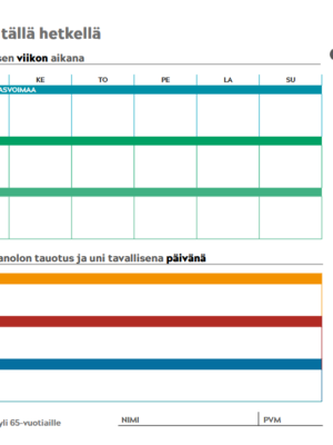 Oma liikkumiseni -lomake yli 65-vuotiaille liikkumisen nykytilan tarkasteluun.