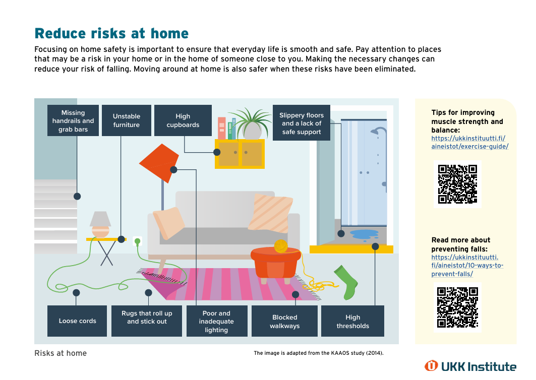 An image of the checklist Reduce Risks at Home.